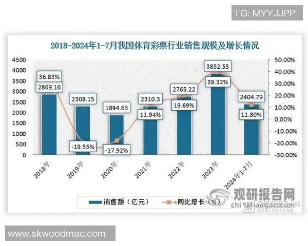 杭州滑板队耐力表现数据分析揭示训练效果与运动员潜力的关系